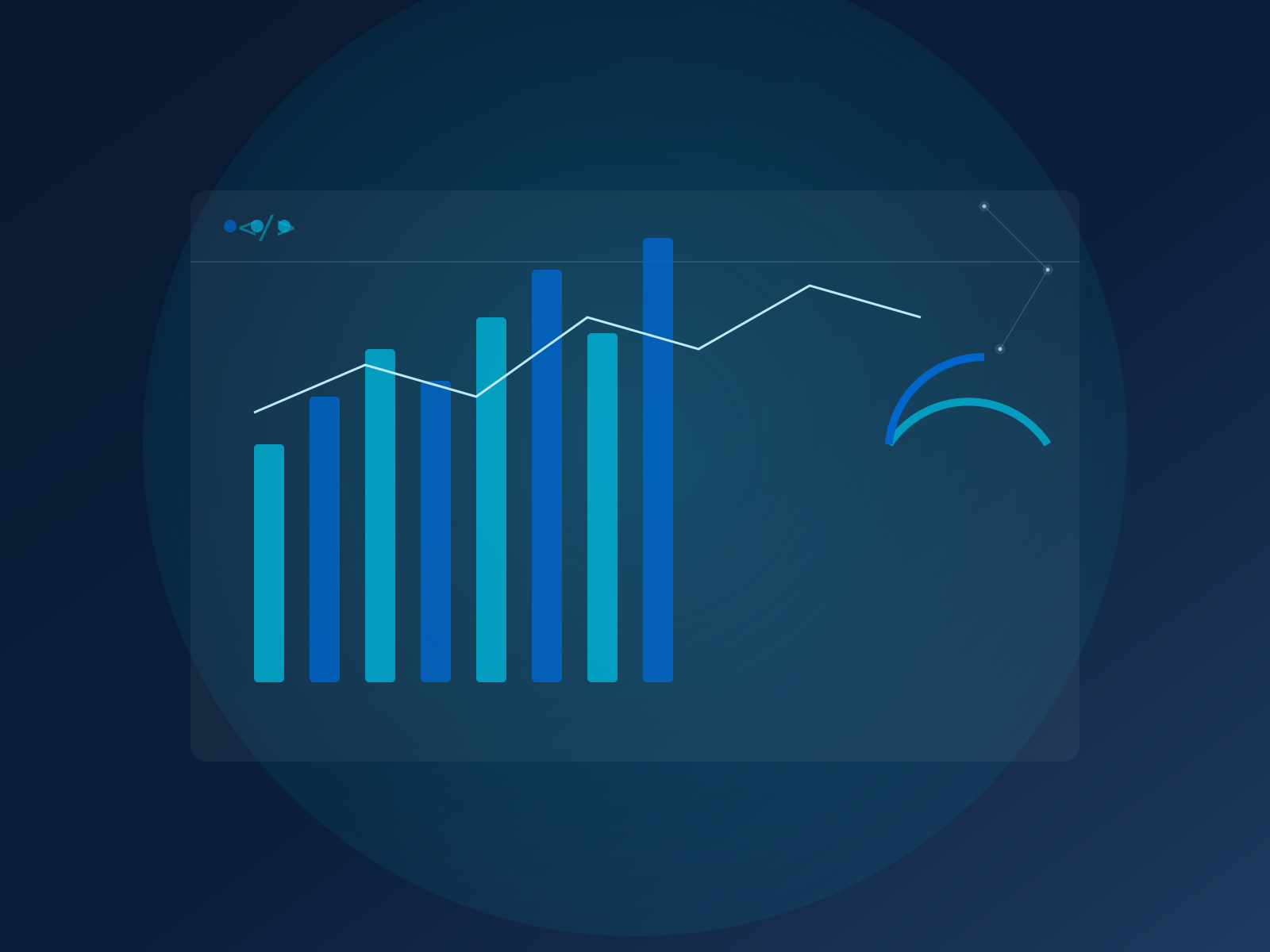 A Ttish Labs analyst reviewing system data visualizations during a technology audit